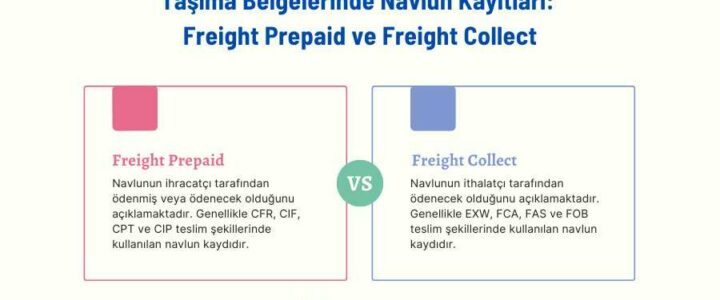 https://terms.maersk.com/freightcollect